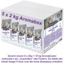 WINNER PLUS HEALTH LINE Sterilized Diet